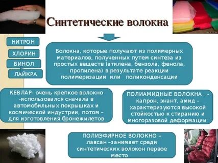 Капрон это вещество