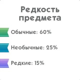 Какие есть редкости