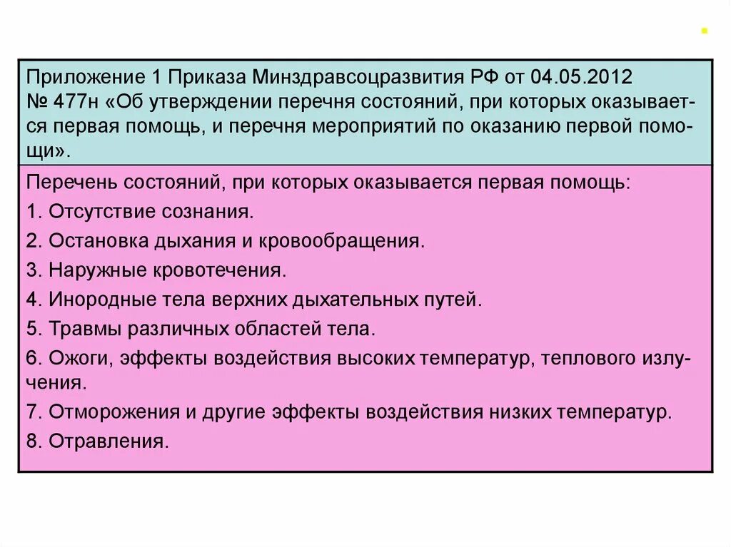 Приказ 477 н первая помощь. Список мероприятий первой помощи. Перечень состояний для оказания первой помощи. Приказ о первой помощи. 1. Перечень мероприятий по оказанию первой помощи.