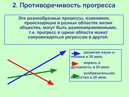 Изменения в общественной жизни д противоречивый характер