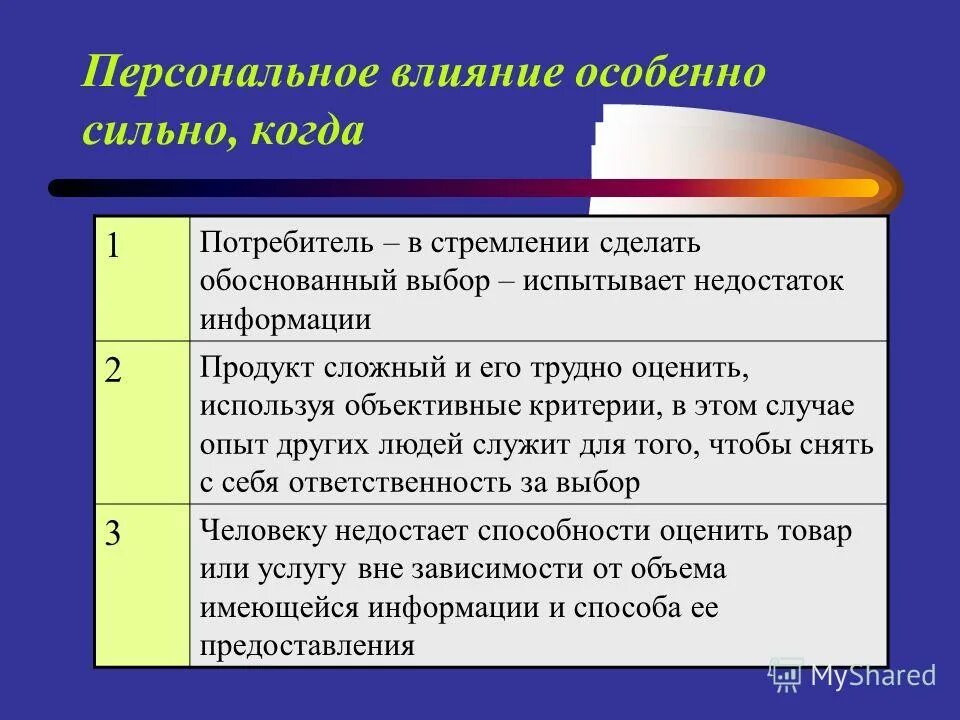 примеры личного влияния. личное влияние это в психологии. магнетизм это в психологии. примеры личного влияния. влияние культуры на человека.