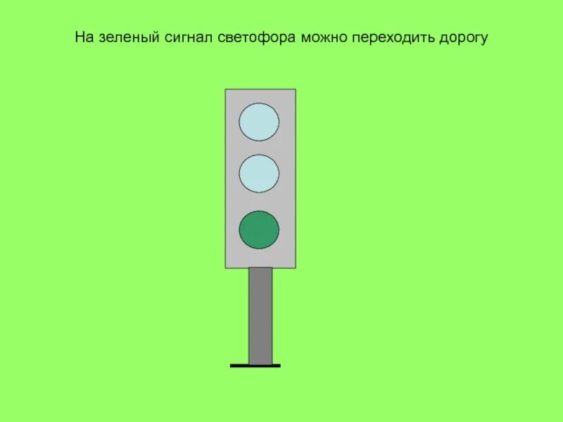 Зеленый сигнал светофора. Мигание желтого сигнала светофора. Блок схема перехода дороги на светофоре. Зелёный мигающий сигнал светофора обозначает.