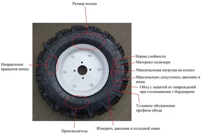 Какое давление в колесах мотоблока. Колеса 6.00.12 для мотоблока МТЗ. Диаметр колеса мотоблока 4 10. Колеса.для.мотоблока.агат.65.бескамерные.