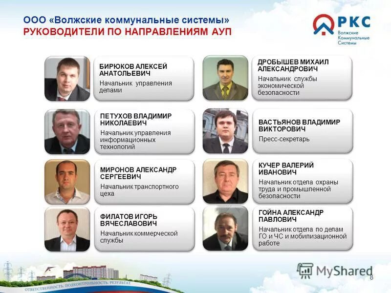 Начальник управления ит. Скиба владимир юрьевич. Начальник управления ит. Худяев владимир викторович. Бугаева наталья юрьевна фссп.