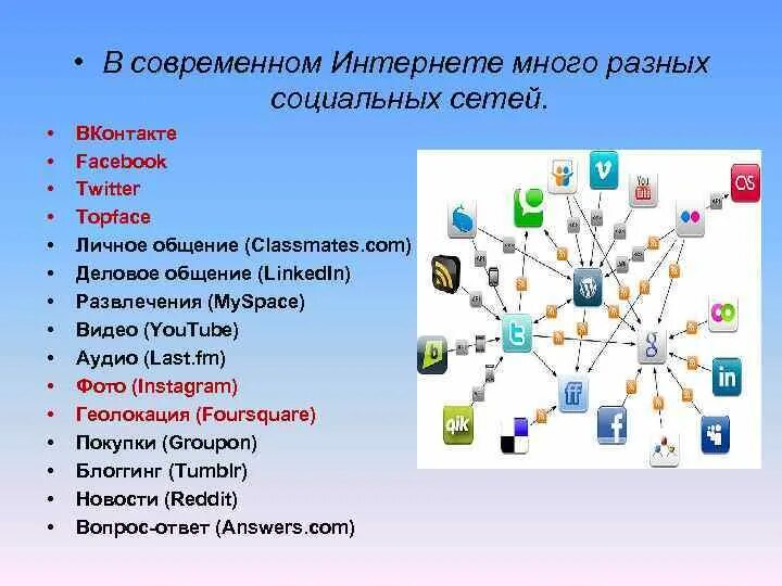 Цели соц сетей. Возникновение социальных сетей. История развития социальных сетей. Этапы развития социальных сетей. Моделирование соц сетей.