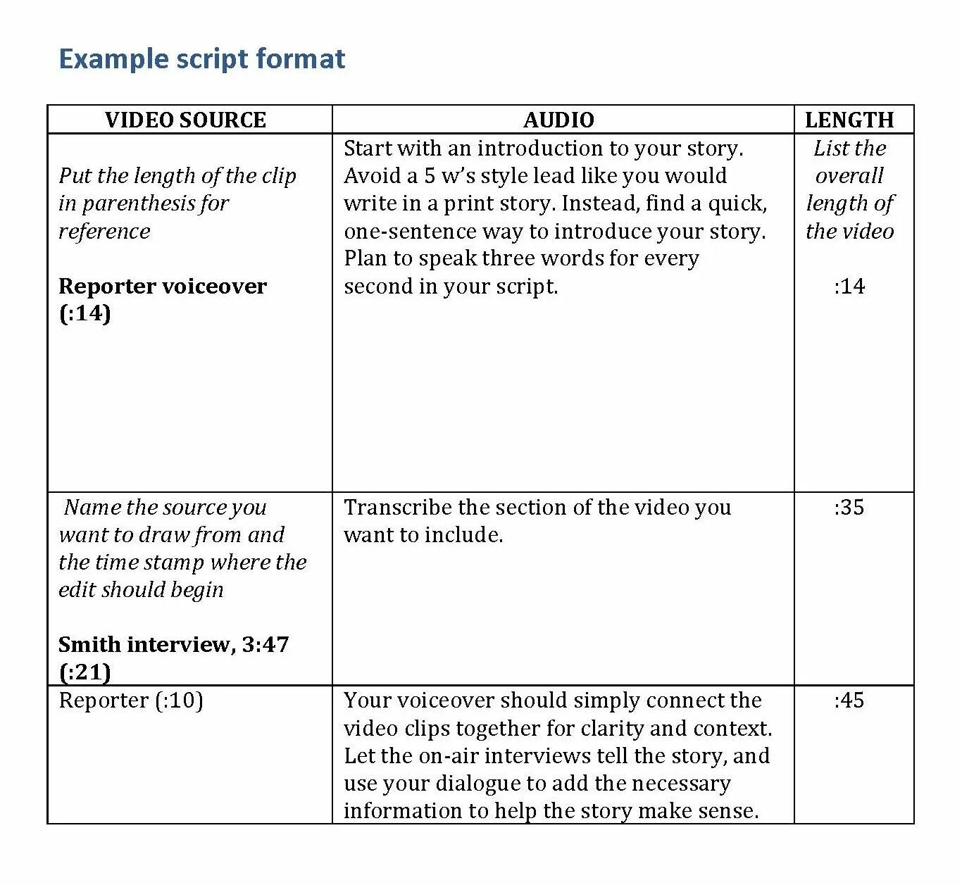 Script example. Movie script example. Video script. Scripted format