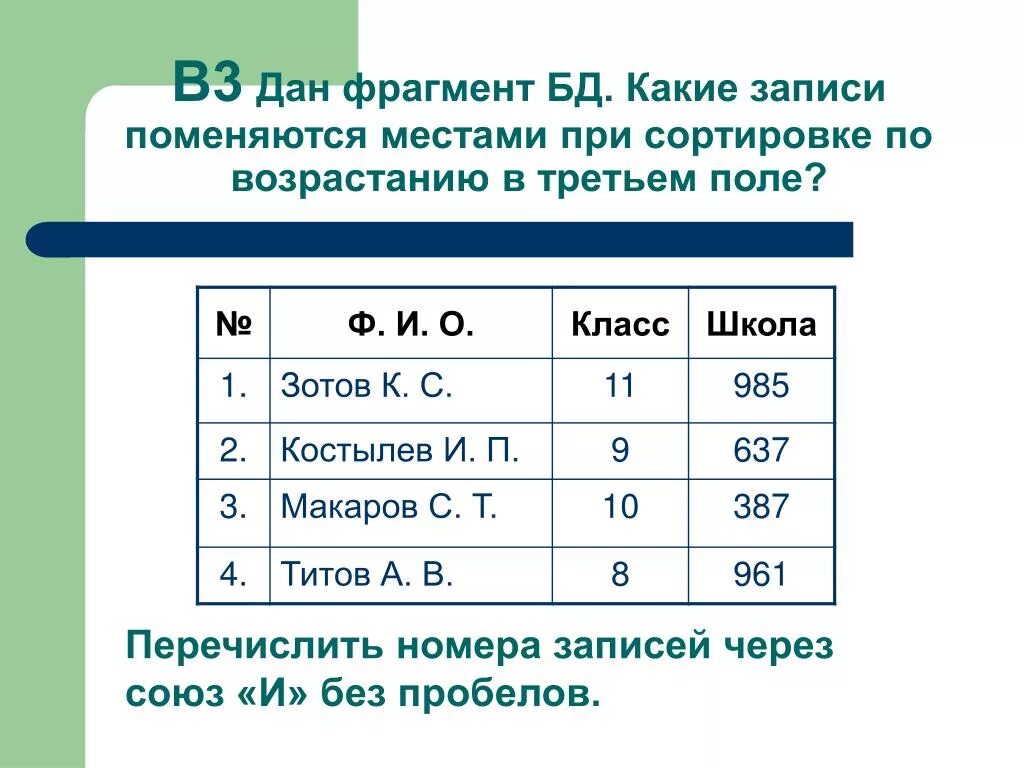 Фрагмент информации 4. Фрагмент базы данных содержит следующие записи. Сортировка по возрастанию. Какие из записей поменяются местами при сортировке. Записи в базе данных упорядочены по полю:.