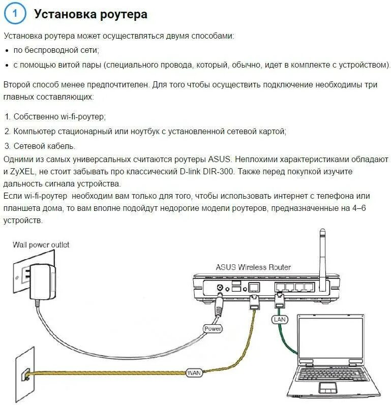 Интернет подключить домашний вай. Установка вай фай роутера схема. Модем-роутер WIFI схема подключения. Схема подключения роутер роутер компьютер. Схема подключения интернет кабеля к роутеру.