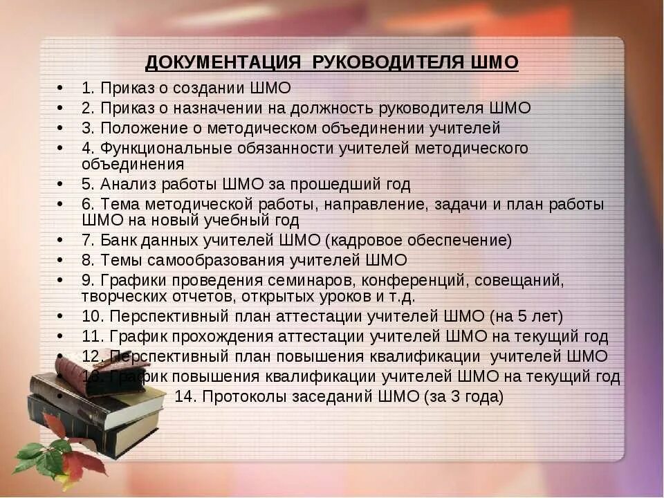 Сценарий методического объединения. Документация руководителя ШМО. Папка методического объединения. Руководители ШМО. Документация методического объединения.