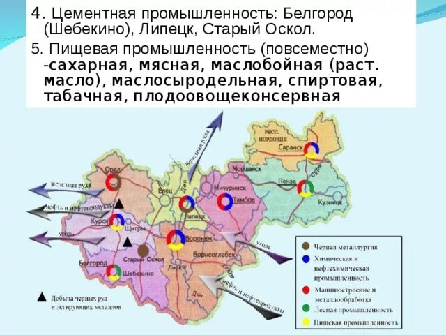 Центры центральной химической промышленности. Промышленные центры Центрально Черноземного района. Промышленность Белгорода. Пищевая промышленность ЦЭР. Пищевая промышленность Белгород.