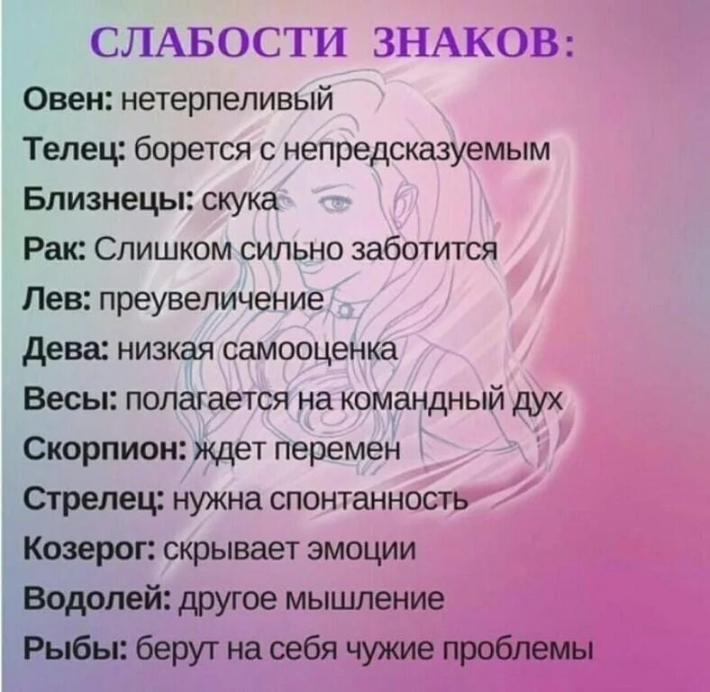 Факты о знаках зодиака. Интересные факты о знаках зодиака. Гороскоп интересные факты. Интересное про знаки зодиака. Каждом знаке зодиака