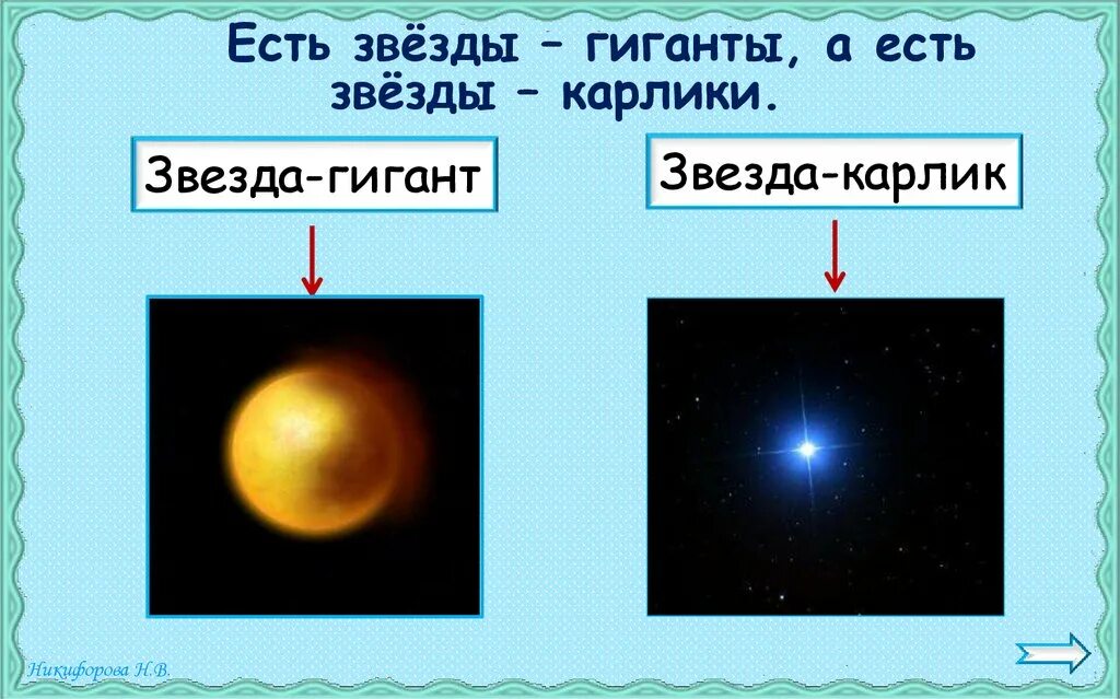 5 звезд карликов. Звезды гиганты. Звезды гиганты и звезды карлики. Гиганты сверхгиганты карлики. Карликовые звезды примеры.