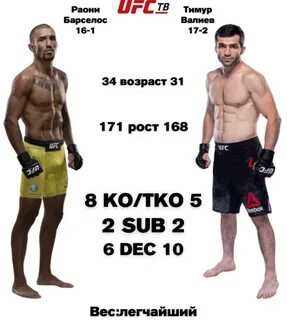 Валиев рост