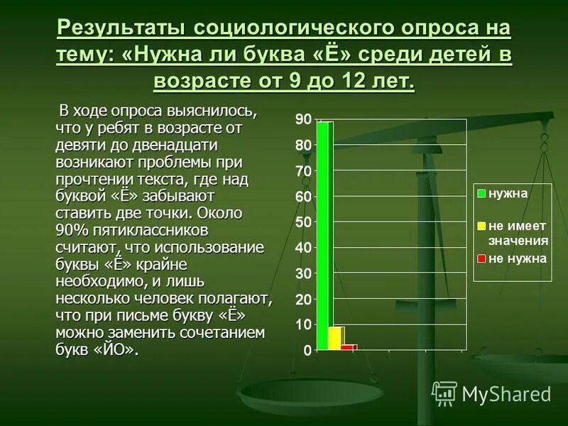 В ходе опроса