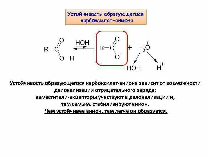 Строение карбоксильной группы. Электронное и пространственное строение карбоксилат-аниона. Электронное строение карбоксильной группы и карбоксилат-аниона. Электронное строение карбоксилат-Иона.