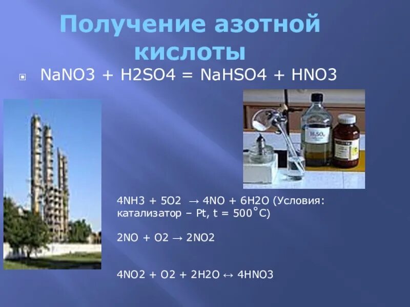 Nano3 o2 no no2