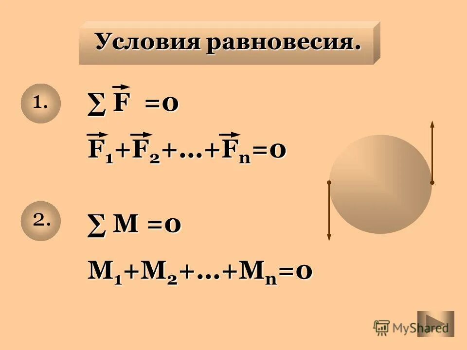 1 и 2 условия равновесия