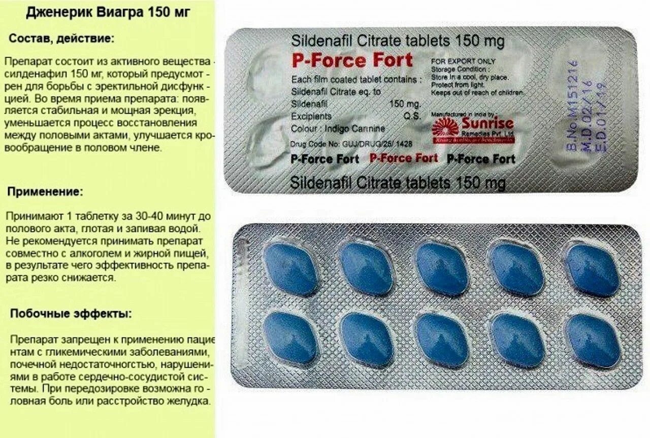 Силденафил сколько принимать. Виагра 100 мг таб. Виагра таблетки силденафил. Таблетки виагра силденафил с 3. Таблетки виагра 50.