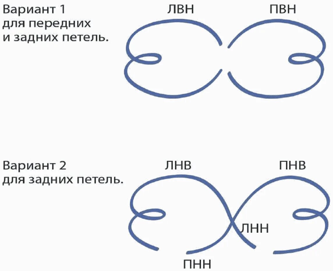 Тесты 2 юношеский фигурное катание. Тесты 2 юношеский фигурное катание. Тесты 2 юношеский фигурное катание. Скольжение на 2 юношеский. Тесты 2 юношеский фигурное катание.