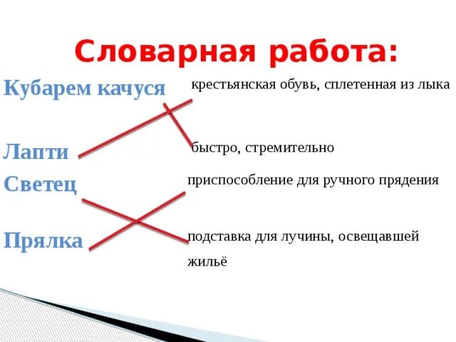 Кубарем значение слова. Словарная статья слова светец. Лексическое значение слова светец. Лапти светец прялка. Словарная статья слова лапти.