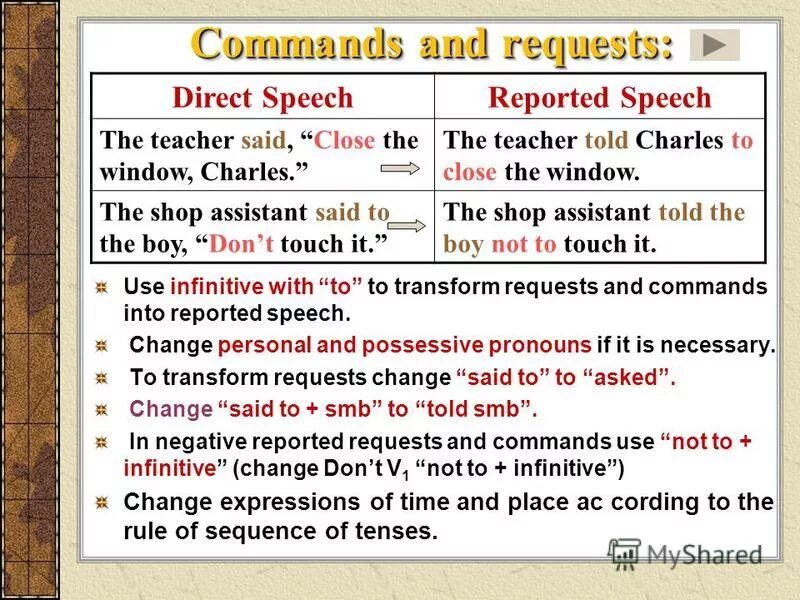 Reported speech commands