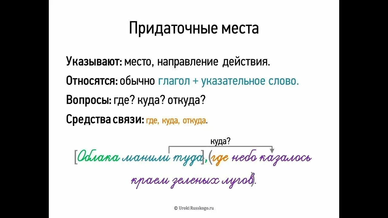 Какое предложение содержит придаточное места. Сложноподчиненное предложение с придаточным места. спп с придаточными места. придаточные предложения места. сложноподчинённое с придаточным места.