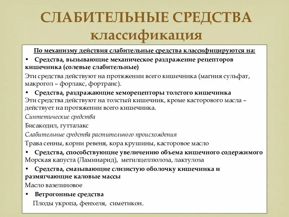 Классификация слабительных средств. Слабительные препараты классификация. Современное классификация слабительные средства. Слабительные средства действующие на тонкий кишечник. Механизм слабительного