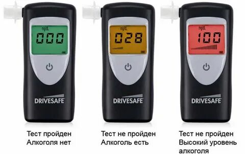 Алкотестер сколько норма