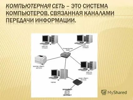 Сетевая система информатика
