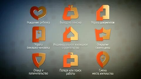 Выход на пенсию мфц