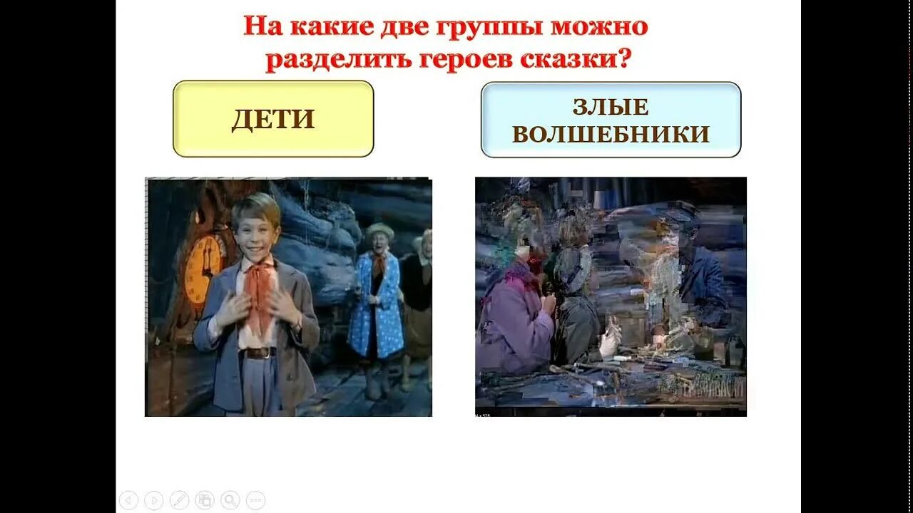 Шварц сказка о потерянном времени 7 класс. Шварц сказка о потерянном времени. шварц о потерянном времени 7 класс. е л шварц сказка о потерянном времени.