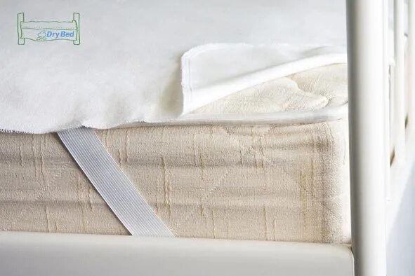 Матрас с резинками по углам. Резинка на углах простыни. Простыня на резинке натяжная. Трикотажная простынь на резинке. Простыня на резинке.