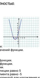 Найдите нули функции y 5x 2 5
