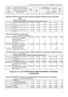 Сметы деревянных конструкций