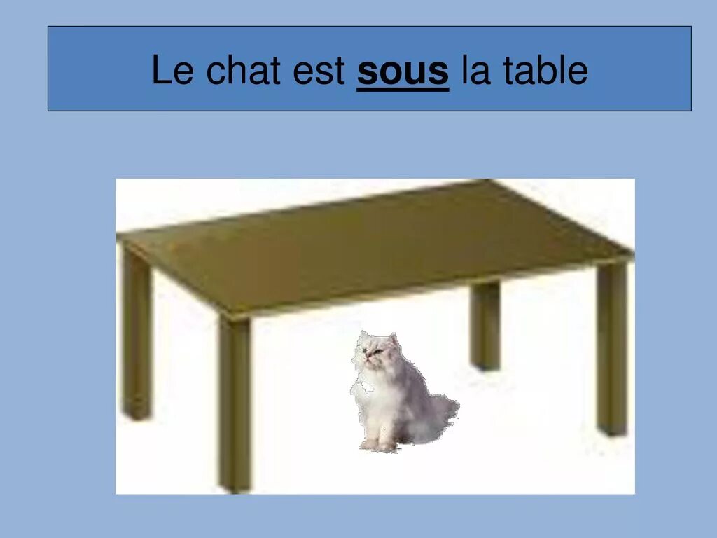 Est sous. Le Table или la Table. Карточка по французскому языку la Chaise est mauvais la Table est rond.