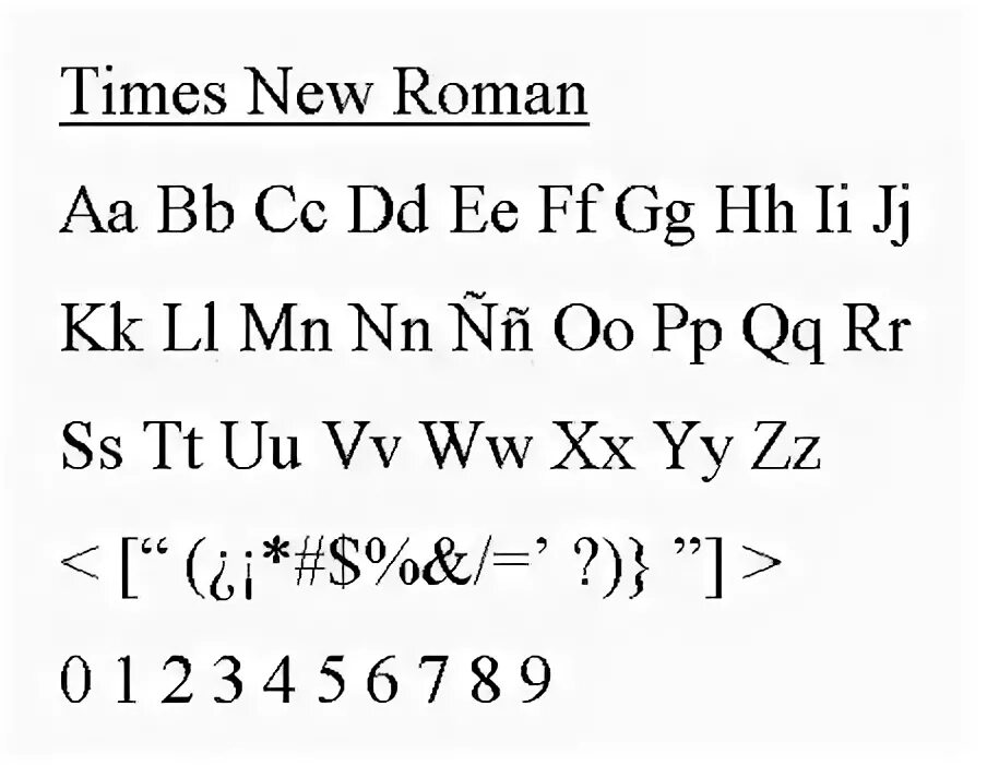 Шрифт roman обычный. Цифры times New Roman. Шрифт times New Roman.