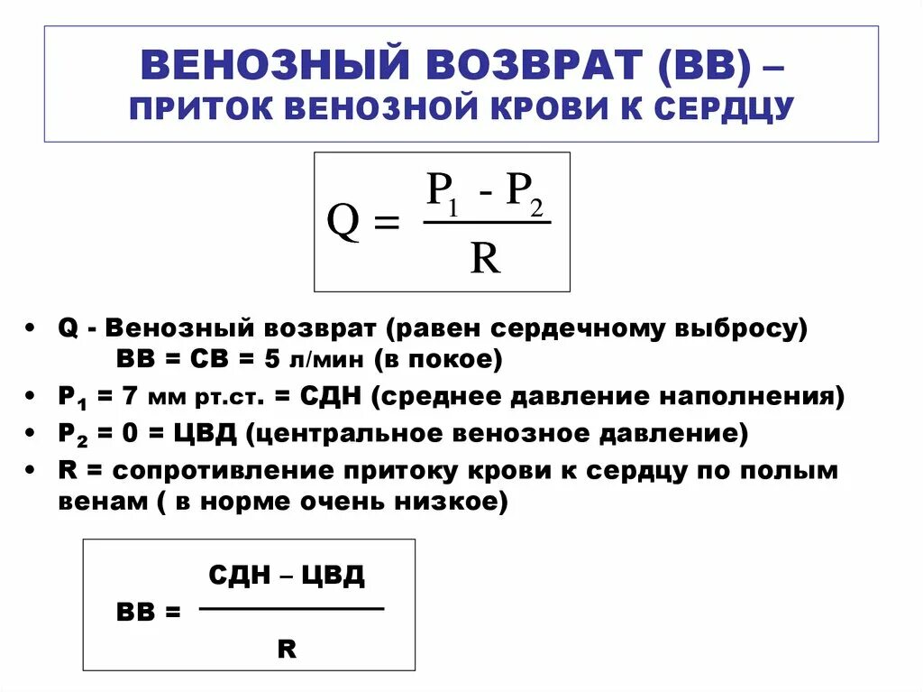 Факторы обеспечивающие венозный возврат крови к сердцу. Механизм венозного возврата крови к сердцу. Венозный возврат. Факторы венозного возврата. Возвращают кровь к сердцу