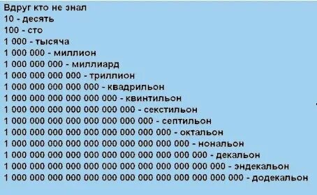 Сколько это 8 плюс 2