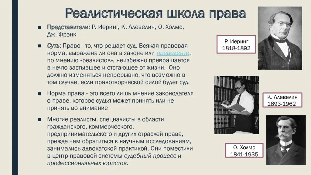 Социально правовые теории. Реалистическая концепция правопонимания. Представители реалистической школы.