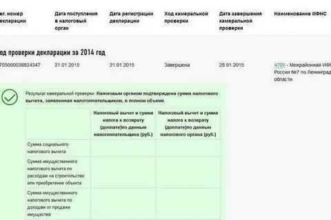 Камеральная проверка статус завершена