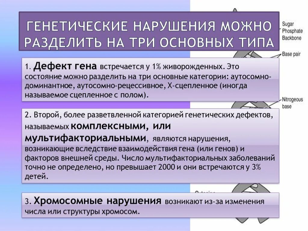 Дефект генов. Генетические поломки. Генетика нарушение. Генная поломка что это. Дефектный ген что это такое