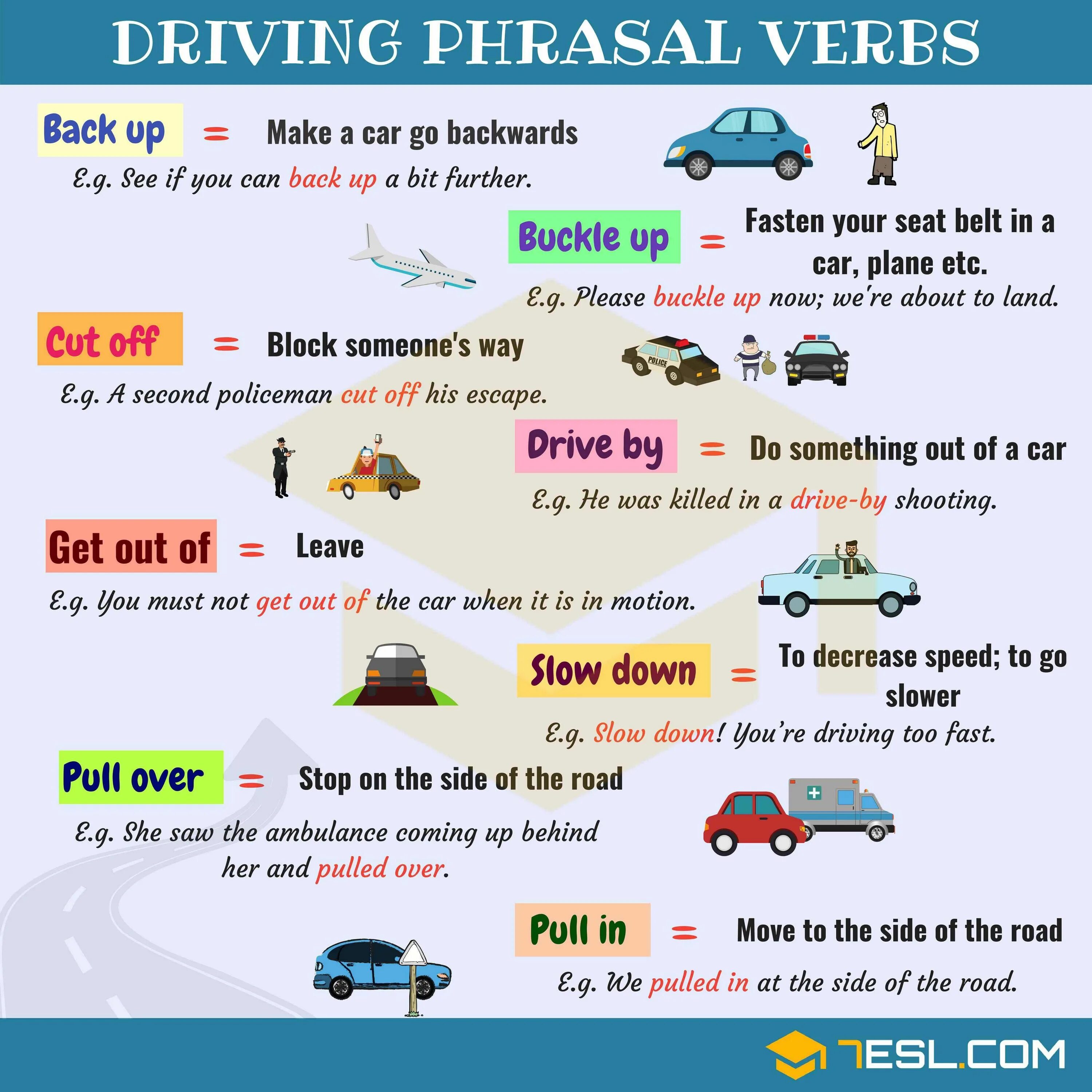 Get related. Transportation Phrasal verbs and. English Vocabulary Phrasal verbs. Phrasal verbs транспорт. Фразовые глаголы транспорт.