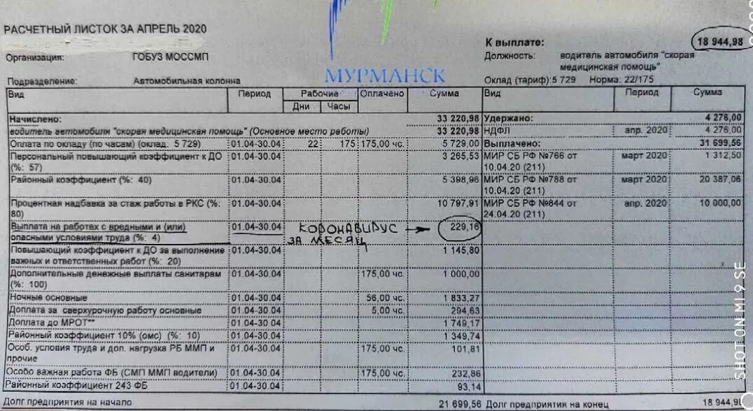 Надбавки скорой помощи в 2024. Расчетный листок заработной платы воспитателя. Заработная плата у водителей скорой помощи. Расчетный лист водителя скорой помощи. Зарплата водителя скорой.