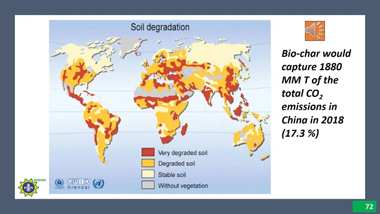Vegetation and soils. Soil degradation. soil map. land resources.