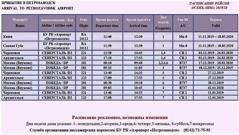 Расписание самолетов череповец. Аэропорт петрозаводск расписание. аэропорт череповец расписание. аэропорт петрозаводск расписание рейсов.