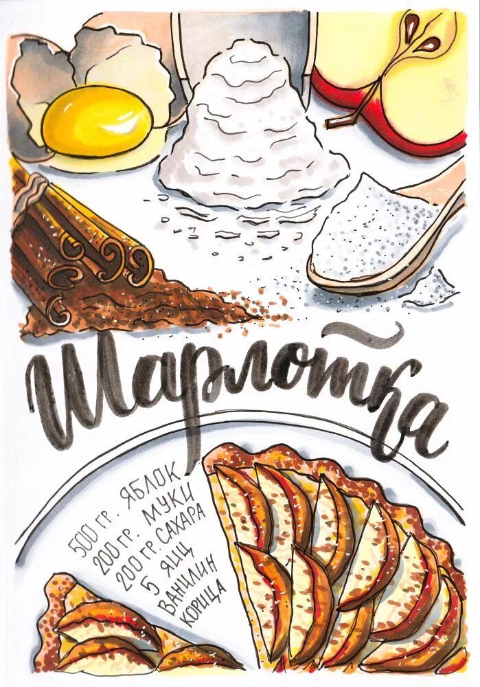 Рисунок рецепта блюда. Иллюстрации рецептов. Кулинарные рецепты в рисунках. Рецепт иллюстрация. Иллюстрации блины рецепт.