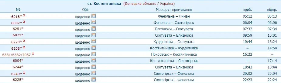 Поезд 110 расписание новое. Иловайск расписание электричек. Расписание электричек Харьков Лозовая. Расписание автобус Константиновка -Симферополь. Расписание электричек по красному лиману.