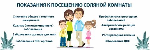 Регулярное посещение
