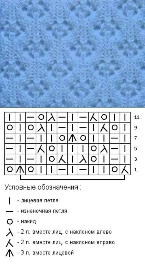 Образцы вязания ажурного узора спицами. Красивая ажурная вязка спицами схемы. схемы вязания спицами с накидами. ажурный узор спицами простой и красивый со схемами описанием. ажурный узор на круговых спицах схемы.