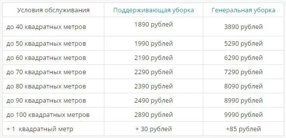 Можно ли мастурбировать девственнице. Как заработать деньги ребёнку 12 лет. как можно зарабатывать в 12 лет девочке. как можно заработать деньги в 12 лет мальчику. как можно заработать деньги в 10 лет.